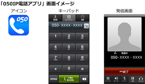 050IP電話アプリの画面イメージ