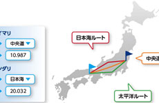 帯域変更も10分で完了！ NTTコムがSDN活用のイーサ専用線