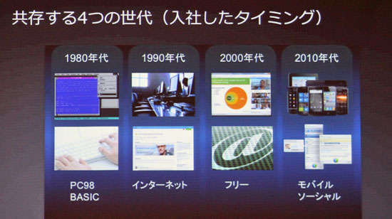 会社では4つの世代の社員が共存している