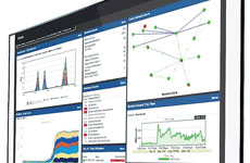 ネットワーク監視ツールの現在【後編】――セキュリティ用途で中小企業でも導入拡大