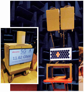 エリクソンがドコモと共同実験を行っている15GHz帯の5G伝送システム