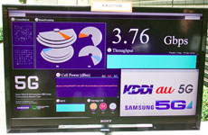 KDDIが5Gに関する記者会見――28GHz帯での5Gのハンドオーバーに国内で初成功