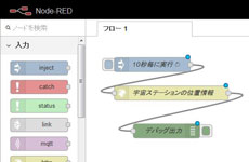 日立がIoT基盤「Lumada」にプログラミングツール「Node-RED」を採用――使いやすくなる拡張機能も