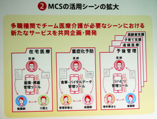 KDDIと日本エンブレースはMCSの活用シーン拡大に共同で取り組む