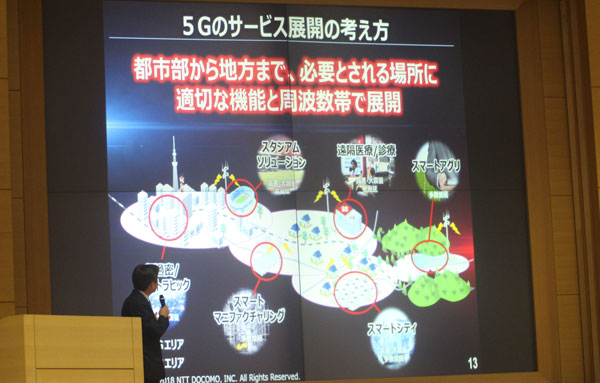 NTTドコモの5Gのエリア展開の考え方