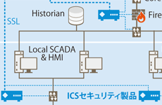 産業制御システム（ICS）の守り方とは？――海外ICSセキュリティベンダーが日本市場に続々参入