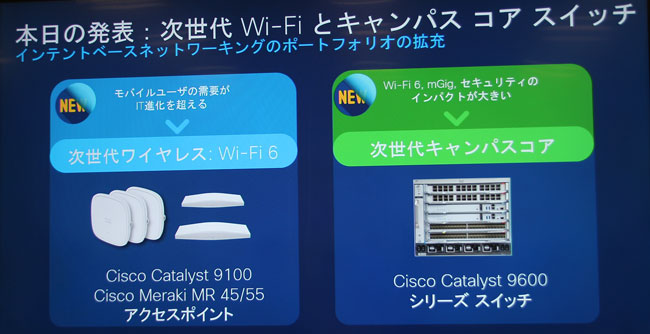 発表された新製品はWi-Fi 6対応APとコアスイッチ