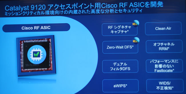 「Cisco Catalyst 9120アクセスポイント」に搭載されるシスコ独自の「Cisco RF ASIC」
