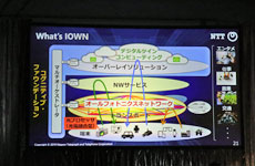 NTTの新ネットワーク構想「IOWN」とは？　澤田社長「フォトニクス技術でゲームチェンジ起こす」