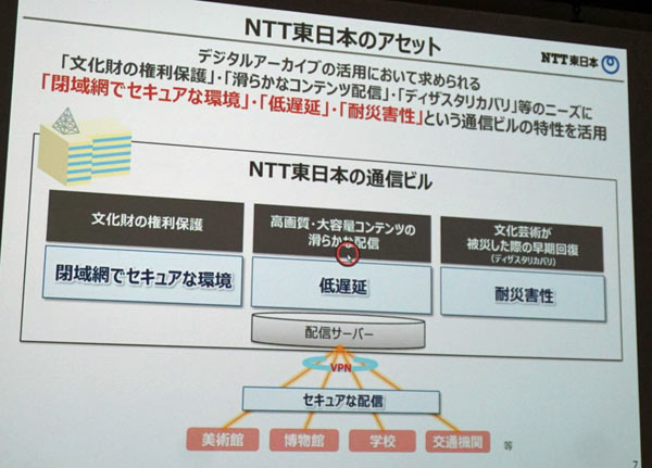 NTT東日本のアセットを利用してデジタルアーカイブ事業を進める