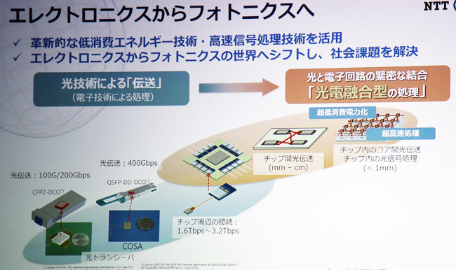 NTTはエレクトロニクスからフォトニクスへの世界のシフトを目指す