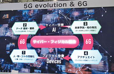 6Gは究極の無線通信　地球上どこでも超高速・リアルタイム