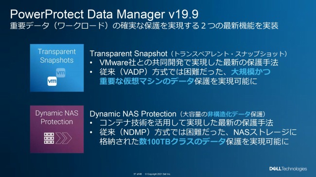 PowerProtect Data Managerの最新版に追加された新機能
