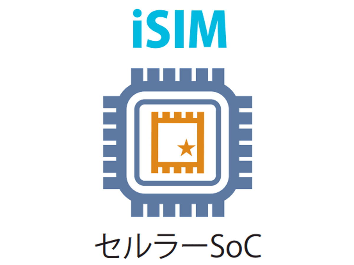 ソラコムがiSIMを推す理由　通信モジュールとSIM機能をワンチップに統合