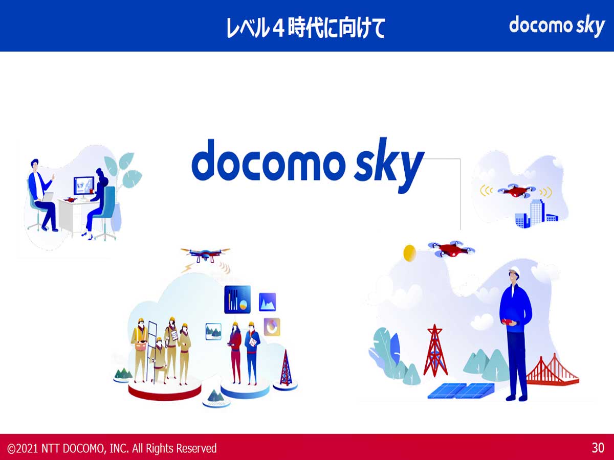 ドコモがレベル4解禁を前にドローン事業強化、「docomo sky」として新展開