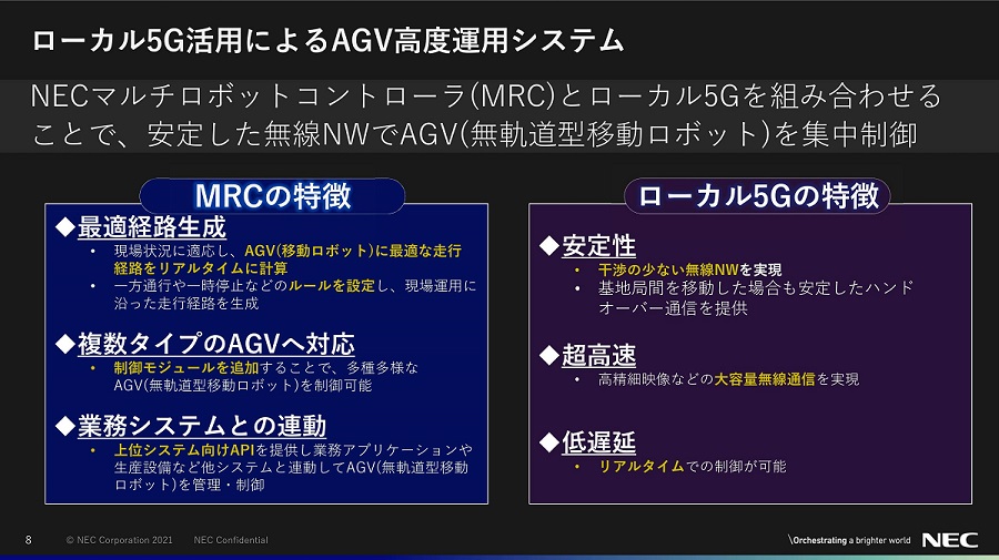 NEC MRCとローカル5Gの特徴
