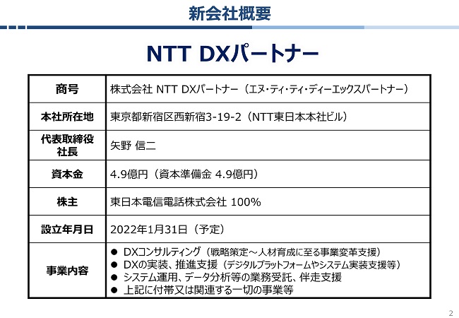 新会社「NTT DXパートナー」の概要