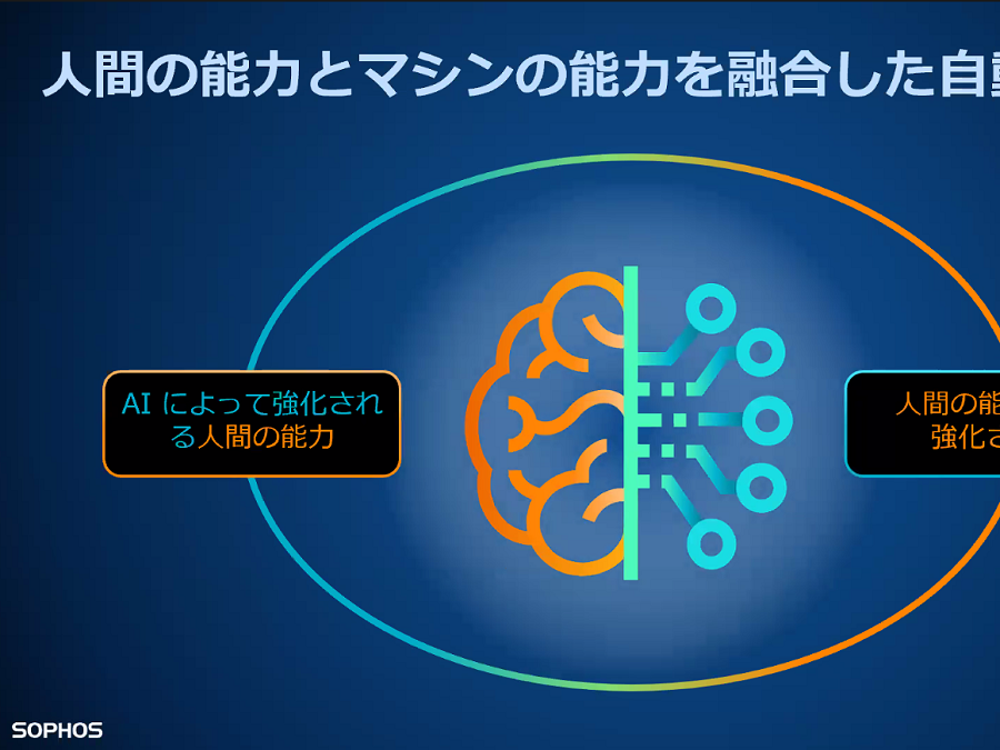 脅威検知だけでなく「対処」も実行、ソフォスがマネージドXDRの日本語版サービス