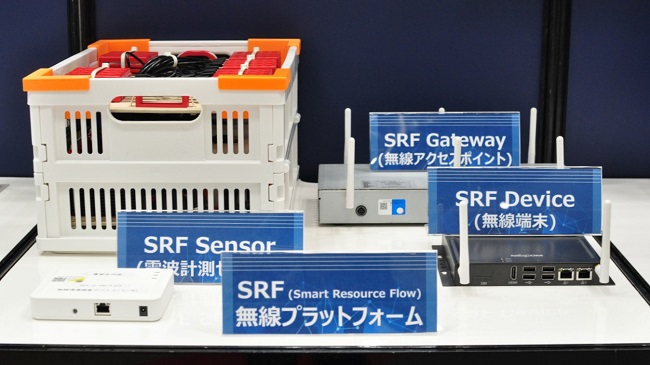 SRF無線プラットフォームの構成要素